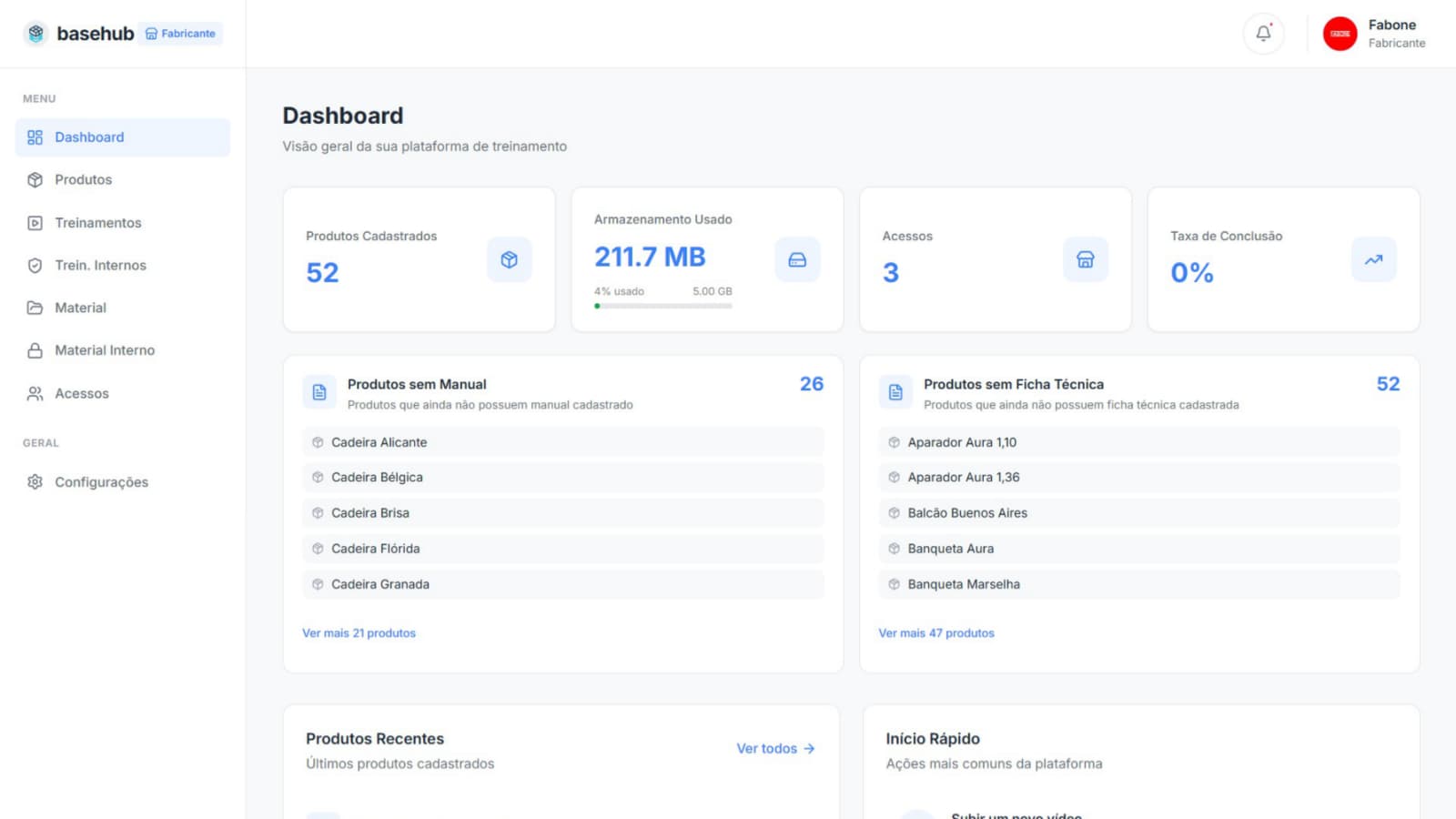 Dashboard do fabricante no BaseHub, com métricas e contadores de material faltante