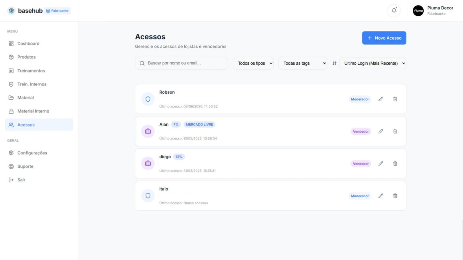 Tela de gestão de acessos do BaseHub